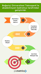 Öğrenci Motivasyon ve Gelişim Mentörlüğü